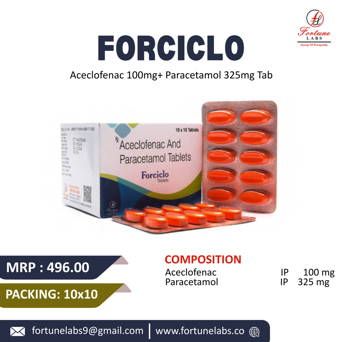 Aceclofenac and Paracetamol Tablets