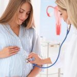 Gynae PCD Company In Indore
