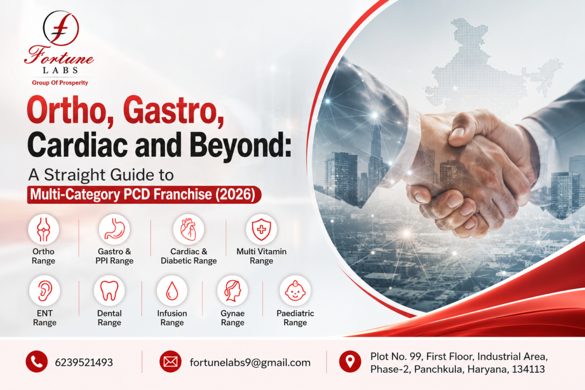 Ortho, Gastro, Cardiac & Multi-Category PCD Pharma Franchise